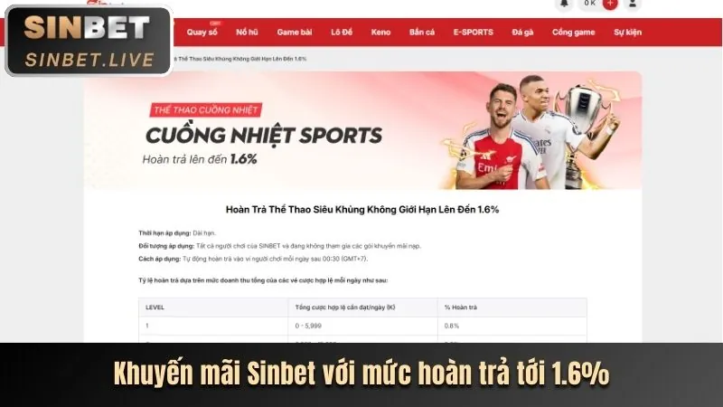 Bước 2 Nạp Tiền EUBET: Chọn Phương Thức Thanh Toán